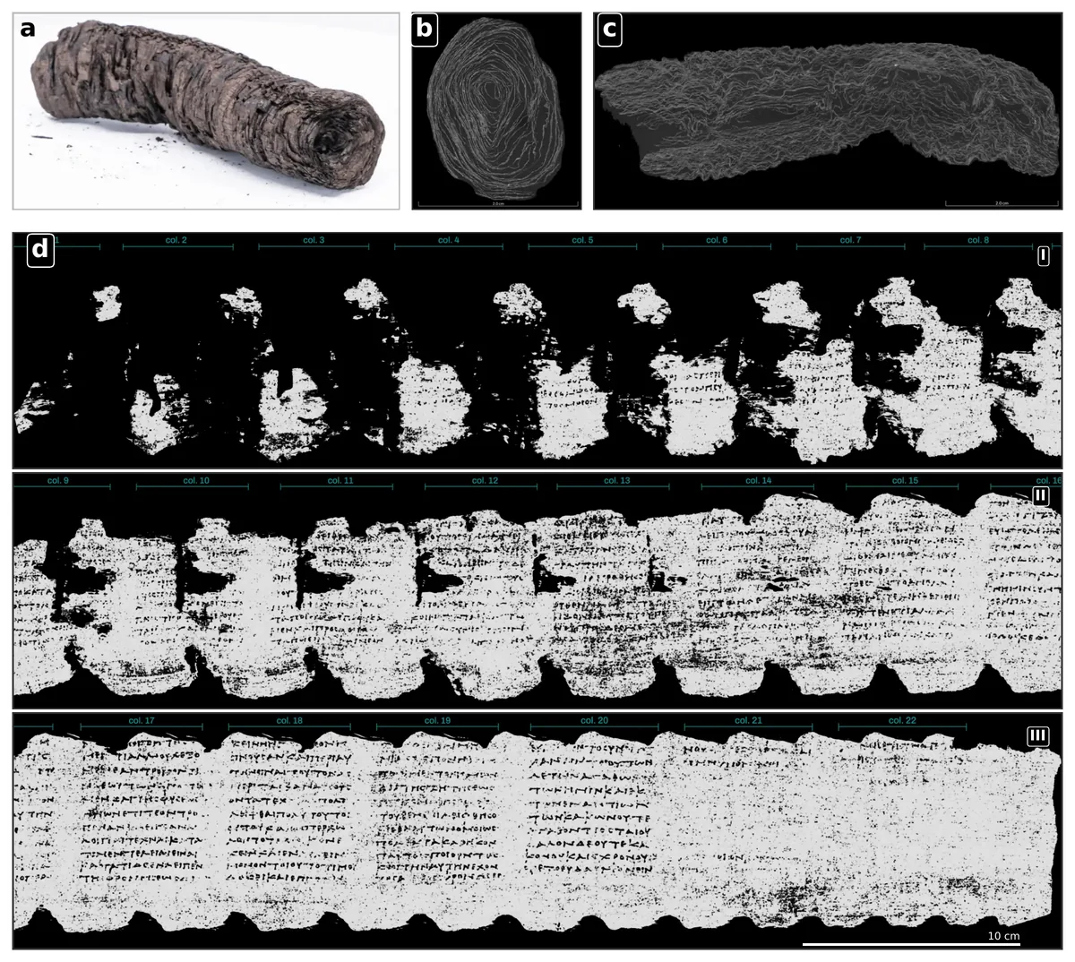 The sealed carbonised roll, X-ray cross-sections of the spiralled sheet, and the unwrapped surface with Greek writing